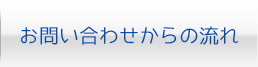 お問い合わせからの流れ